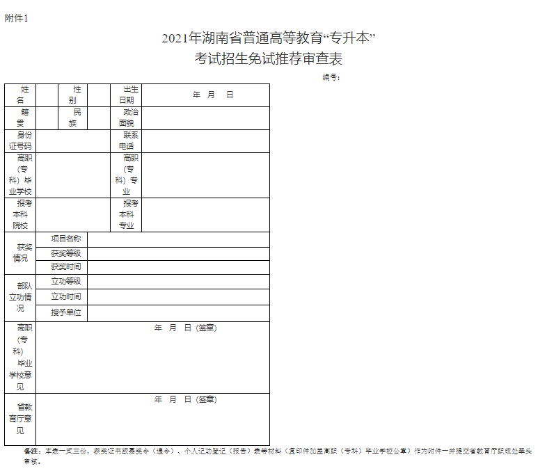 202 1年湖南省普通高等教育“專升本” 考試招生免試推薦審查表