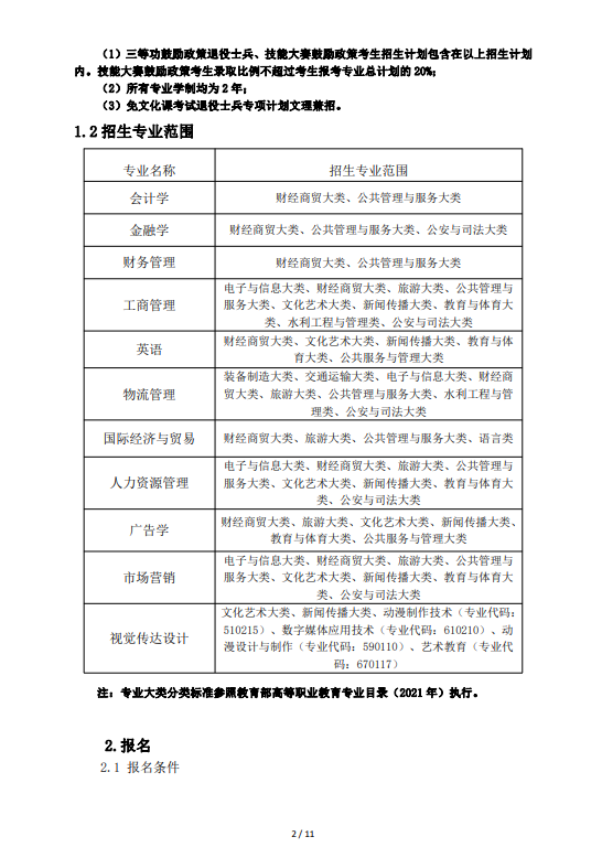 2023年蚌埠工商學(xué)院（原安徽財經(jīng)大學(xué)商學(xué)院）專升本招生章程(圖2)