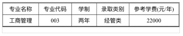 2023年上海財(cái)經(jīng)大學(xué)浙江學(xué)院退役大學(xué)生士兵免試專升本招生簡(jiǎn)章(圖1)