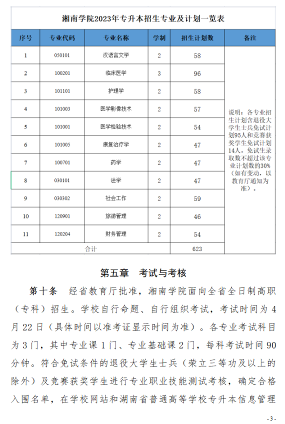 2023年湘南學(xué)院專升本招生章程已公布！共計招生623人！(圖3)