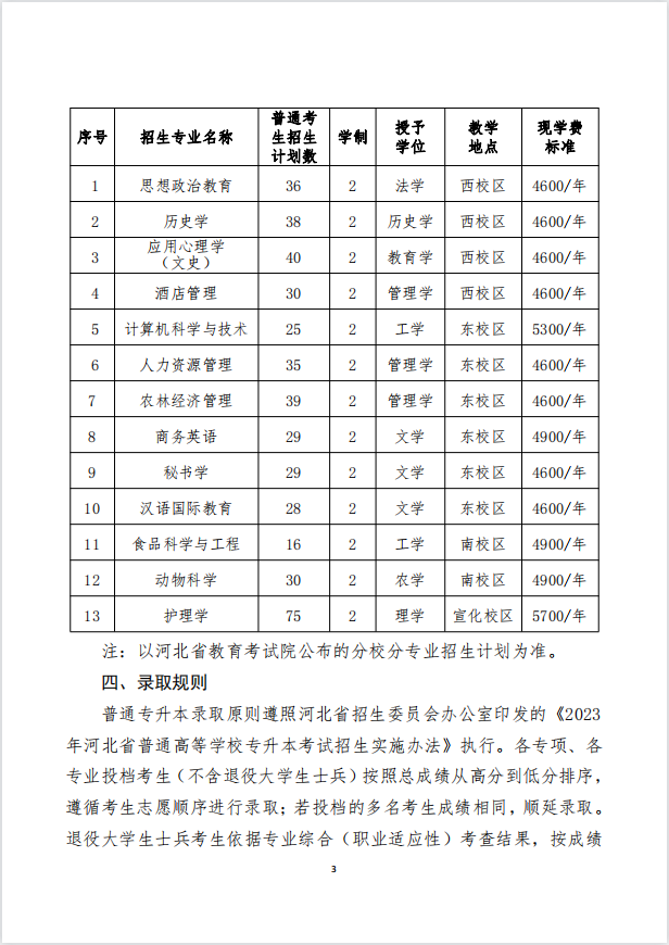 2023年河北北方學(xué)院專升本招生章程公布！(圖3)