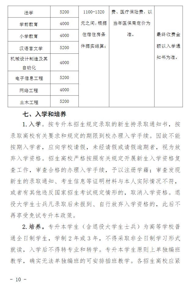 2023年黃岡師范學(xué)院專升本招生簡章公布(圖10)