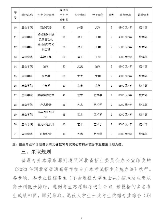 2023年唐山學院專升本招生章程(圖2)