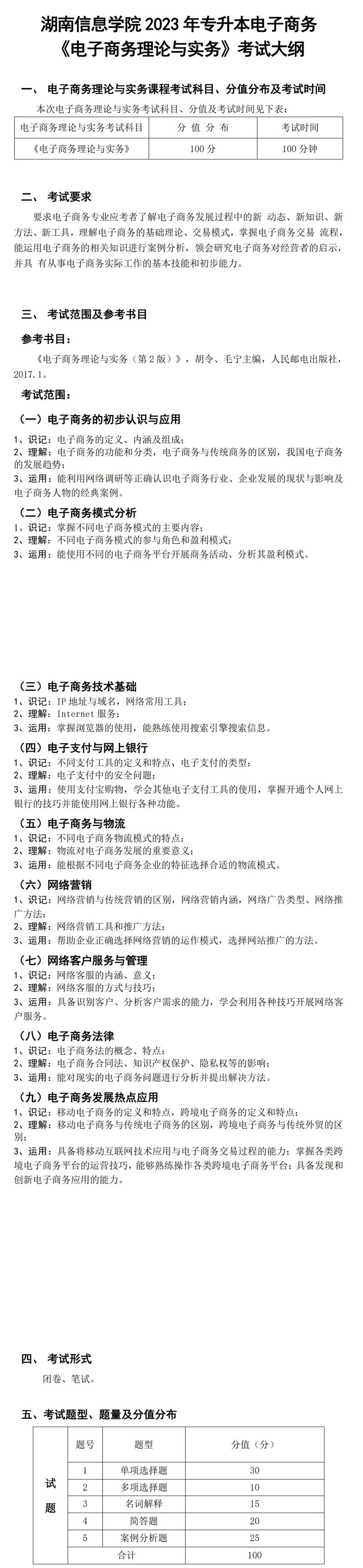 2023年湖南信息學院專升本電子商務專業(yè)《電子商務理論與實務》考試大綱(圖1)