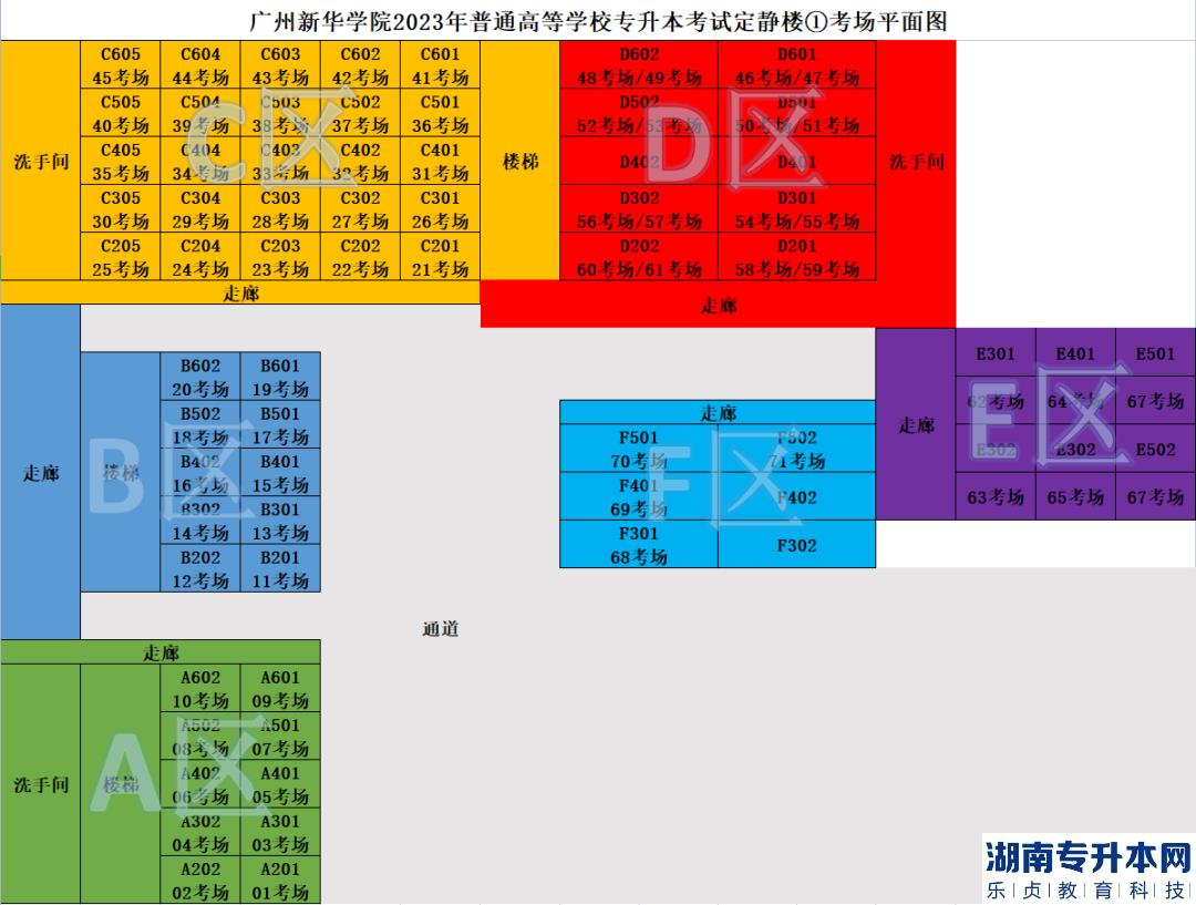 廣東2023年專升本廣州新華學(xué)院考點(diǎn)溫馨提示(圖6)