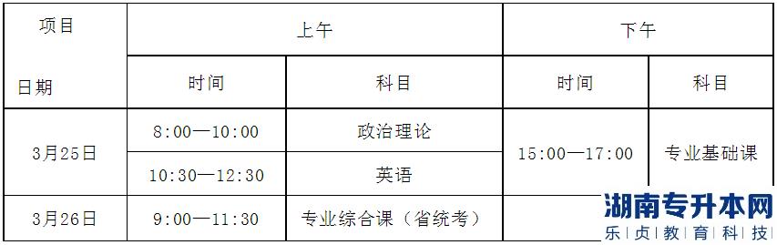 2023年廣東白云學(xué)院普通專升本考試鐘落潭校區(qū)考點(diǎn)安排指引(圖2)