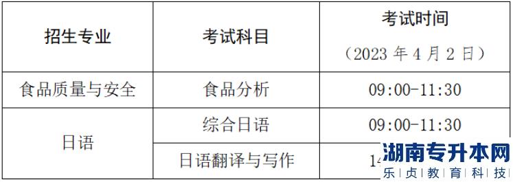 2023年廣州工商學(xué)院專升本考試校考科目線上考試安排(圖2)