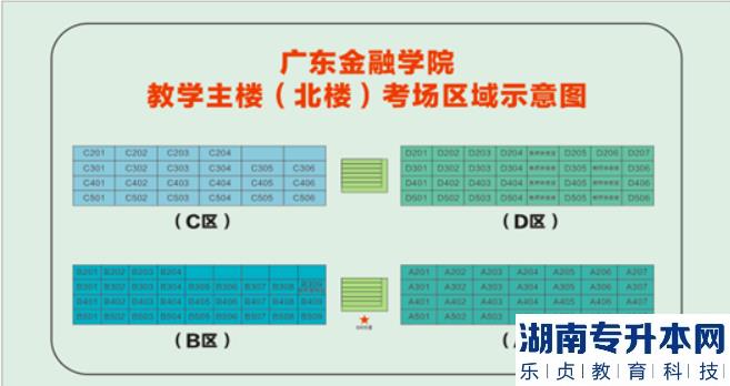 2023年廣東金融學(xué)院專升本校考及退役士兵綜合考查考試指引(圖3)