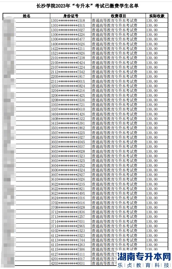2023年長(zhǎng)沙學(xué)院專(zhuān)升本已繳費(fèi)學(xué)生名單公示(圖2)