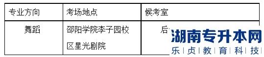 2023年邵陽(yáng)學(xué)院舞蹈學(xué)專(zhuān)業(yè)專(zhuān)升本術(shù)科專(zhuān)業(yè)測(cè)試(面試)考生須知(圖2)