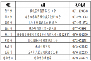 青海省2021年上半年高等教育自學(xué)考試報(bào)名報(bào)考簡(jiǎn)章