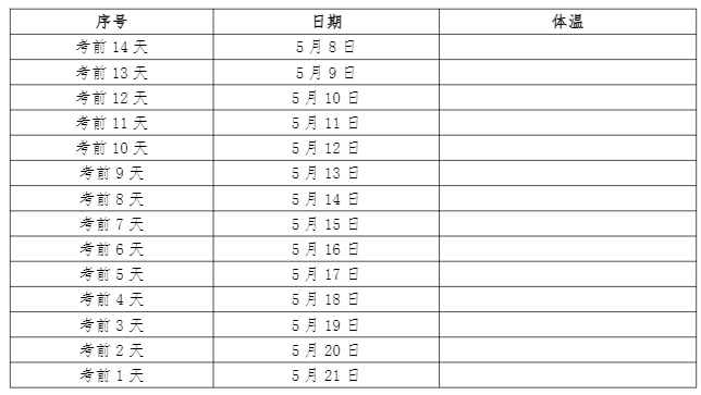 湖南理工學(xué)院2021年“專升本”招生考試湖南理工學(xué)院考點(diǎn)疫情防控告知書(圖1)