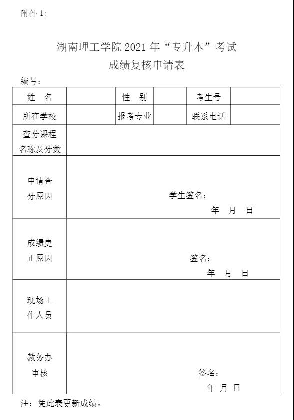 關(guān)于湖南理工學(xué)院2021年“專升本”選拔考試考生成績查詢、復(fù)核的公告(圖2)