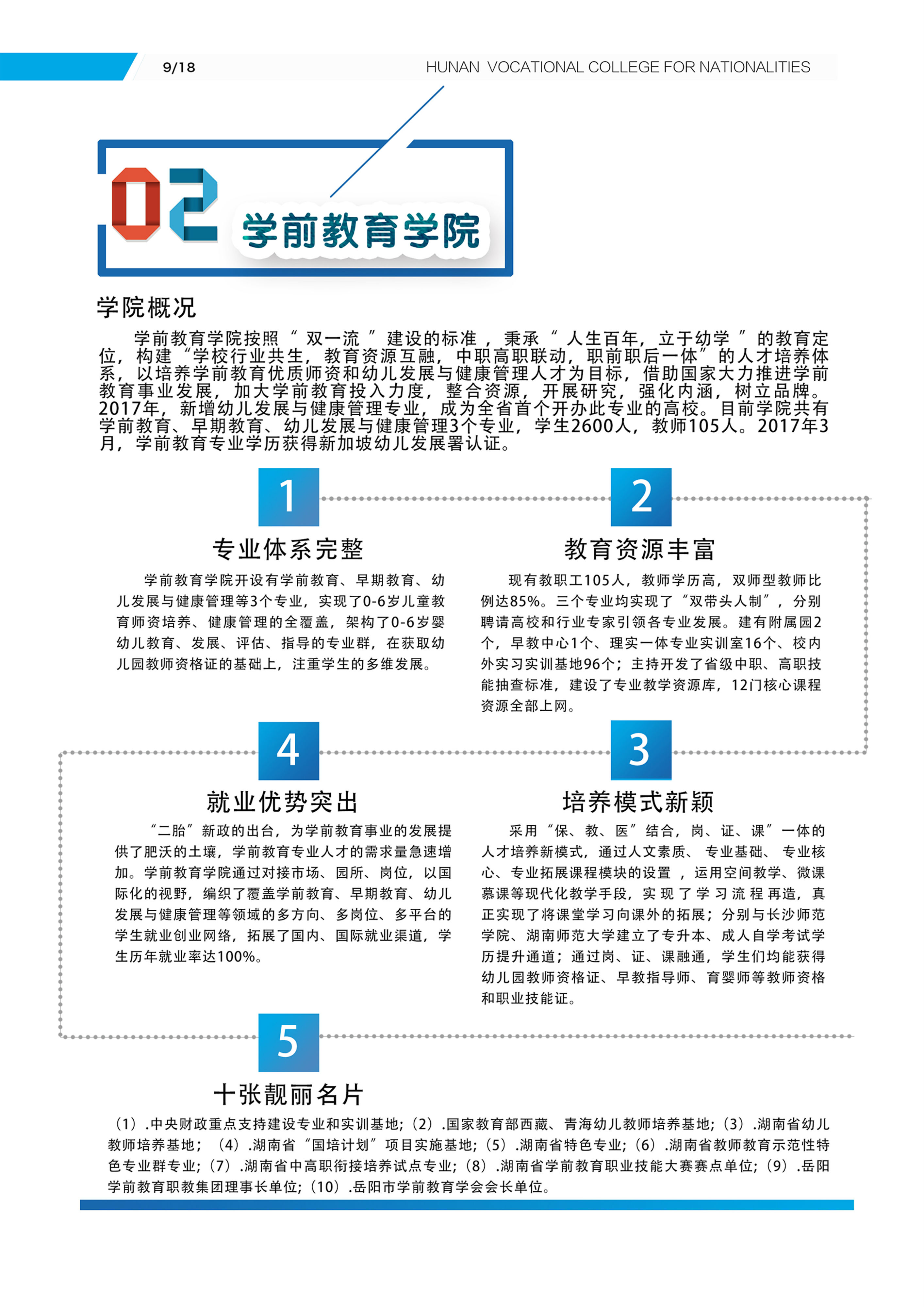 學(xué)前教育學(xué)院專(zhuān)業(yè)介紹(圖1)